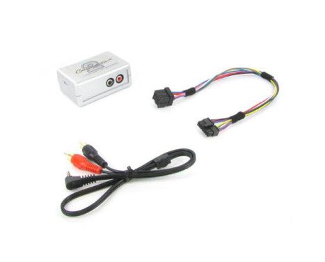Aux interface Ford