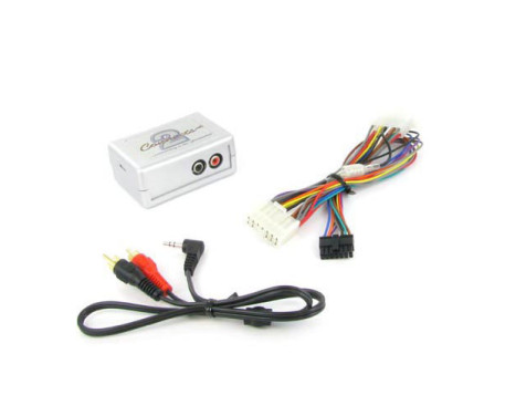 Aux interface Toyota