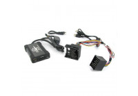 Aux-USB-SD interfaces BMW 17 pins