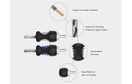Recoil Echo OFC RCA Cinch Cable 2 Channel 360cm, Image 5