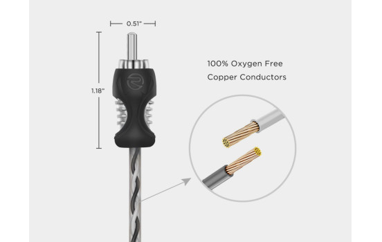 Recoil Echo OFC RCA Cinch Cable 4 Channel 270cm, Image 4