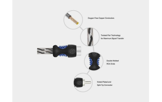 Recoil Echo OFC RCA Cinch Cable Y-Cable (f)>(m)/(m) 30cm, Image 4