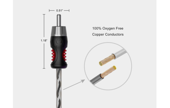 Recoil Premium OFC RCA Cinch Cable 2 Channel 510cm, Image 5