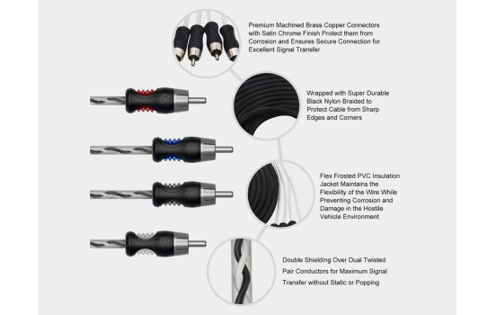 Recoil Premium OFC RCA Cinch Cable 4 Channel 600cm, Image 3