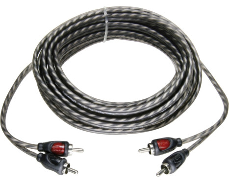 TYRO - 1.5 Meter Economy Line, Image 2