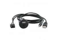 USB 2.0 / AUX audio / video