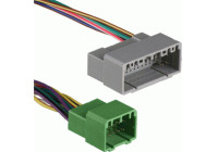 Active System Adapter Hyundai/Kia APM BYPASS (METRA)