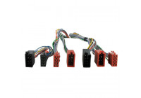 Parrot adapter 500cm