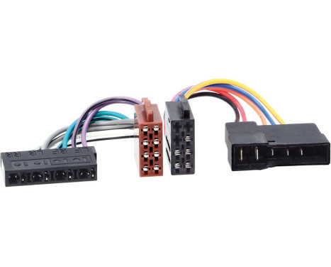 Adapter DIN > ISO Power Various Brands Models