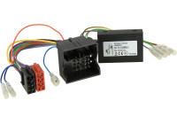 CAN-BUS Interface Various models BMW - Mini