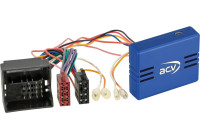 CAN-Bus Kit Porsche Quadlock > ISO Antenna > ISO Porsche Cayenne/ Boxster/ 911