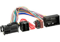 Car2Iso2Car Parrot/ Bury Div. Models Alfa Romeo - Fiat - Citroën - Dodge - Jeep - Peugeot