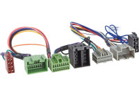 Car2Iso2Car Parrot/ Bury Opel Insignia/ Karl