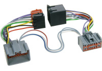 Car2Iso2Car Parrot/ Bury Various models Ford Fiesta - Land Rover Defender/ Discovery