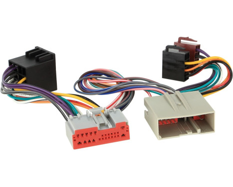 Car2Iso2Car Parrot/ Bury Various models Ford- Land Rover- Lincoln- Mazda- Mercury