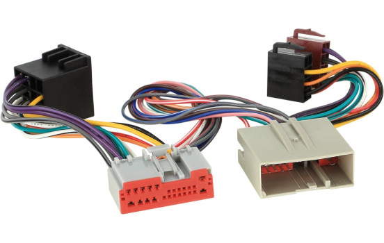 Car2Iso2Car Parrot/ Bury Various models Ford- Land Rover- Lincoln- Mazda- Mercury