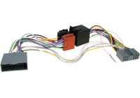 Car2Iso2Car Parrot/ Bury Various models Honda - Citroën - Mitsubishi - Peugeot - Acura