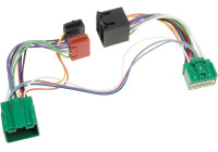 Car2Iso2Car Parrot/ Bury Various models Volvo - Aston Martin with High Performance