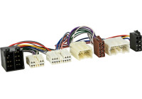 Car2Iso2Car Parrot/ Bury Various Volvo models