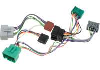 Car2Iso2Car Parrot/ Bury Various Volvo models