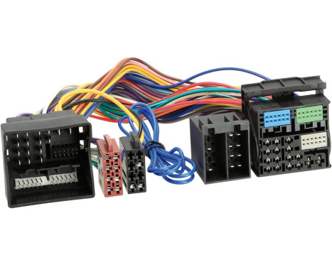 Car2Iso2Car (Quadlock /fully occupied) Parrot/ Bury Various models Audi- Seat- Skoda- Volkswagen- MAN