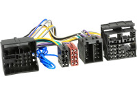 Car2Iso2Car (Quadlock) Parrot/ Bury Div. models Audi-MAN-Seat-Skoda-Volkswagen