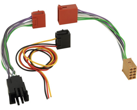 Car2Iso2Car (Quadlock) Parrot/ Bury Various models Audi- Seat- Skoda- Volkswagen
