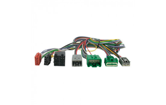 Coupling adapter Volvo High Performance