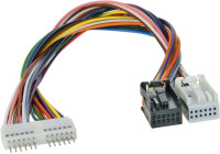 Extension cable for Quadlock plug 321025-331024