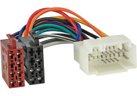 Radio Connection Cable Various models Honda-Acura-Fiat-Opel-Nissan-Suzuki-AstonMartin > ISO Standard