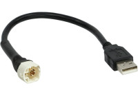 USB / AUX replacement BMW 1-Series/ 3-Series/ 5-Series/ X1 - Mini Cooper