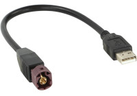 USB/AUX replacement Mercedes Sprinter 2016-2019
