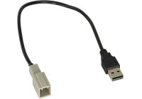 USB / AUX replacement plate Various models Toyota - Subaru
