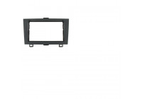 Double-ended panel Honda