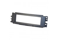 ISO mounting panel suitable for Smart