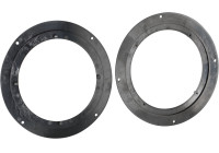 Distance ring 200 mm to 165 mm