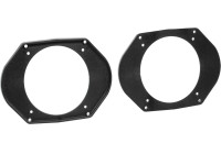 Speaker Ring 130mm Mazda 626 1992-2002/Premacy 1999-2005 Rear Side Panel