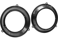 Speaker ring 165 mm Fiat Panda 2003- Front door