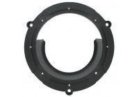 Speaker ring suitable for Mazda