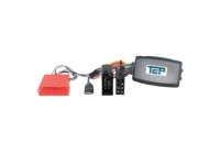 Steering wheel interface suitable for Fiat