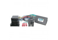 Steering wheel interface suitable for Fiat