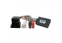 Steering wheel interface suitable for Fiat