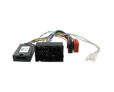 Steering wheel interface suitable for Fiat