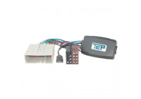 Steering wheel interface suitable for Ford