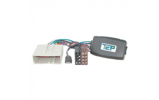 Steering wheel interface suitable for Ford