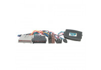 Steering wheel interface suitable for Ford