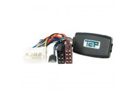 Steering wheel interface suitable for Honda