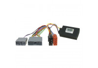 Steering wheel interface suitable for Honda