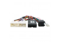 Steering wheel interface suitable for Hyundai/ Kia