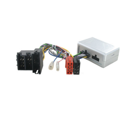 Steering wheel interface suitable for Kia
